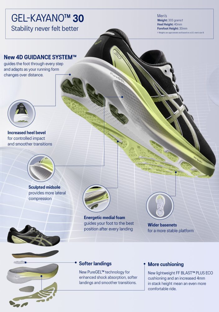 AW23 Kayano 30 PDP Tech Sheet M noCO2 Desktop